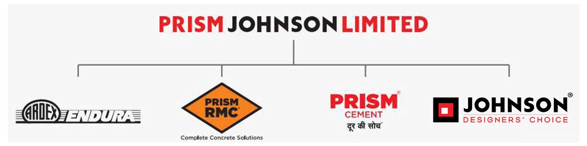 Prism Johnson Limited